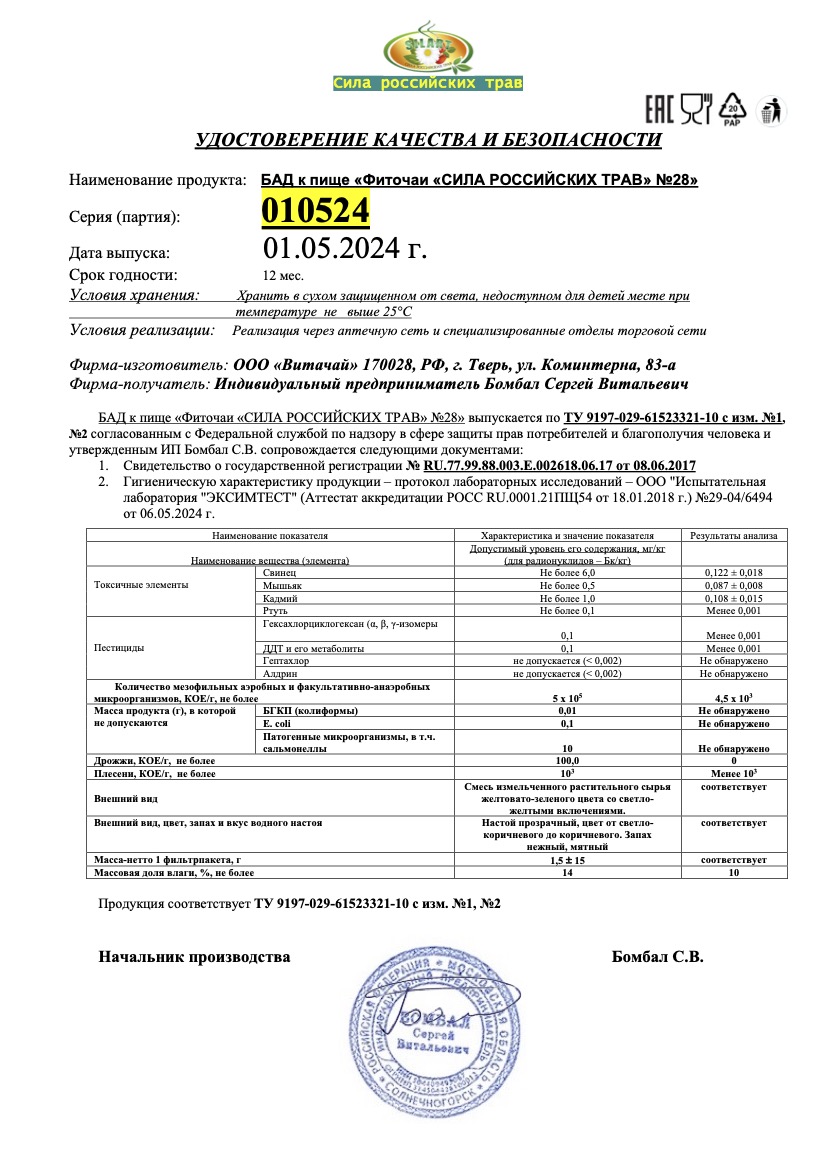 Паспорт №052024